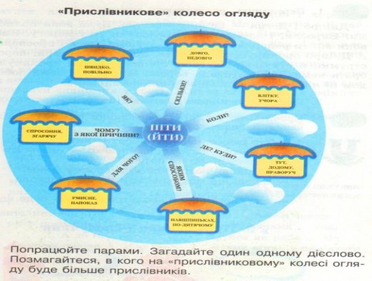 Файл:4 11 1.jpg